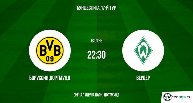 Боруссия Д Вердер 13.01.2026