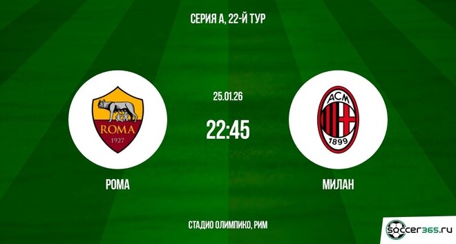 Рома Милан 25.01.2026